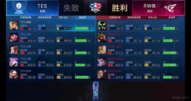 这对湖人非 这对湖人非